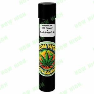 Blue Gelato + Blue Pop Infused Pre-Roll